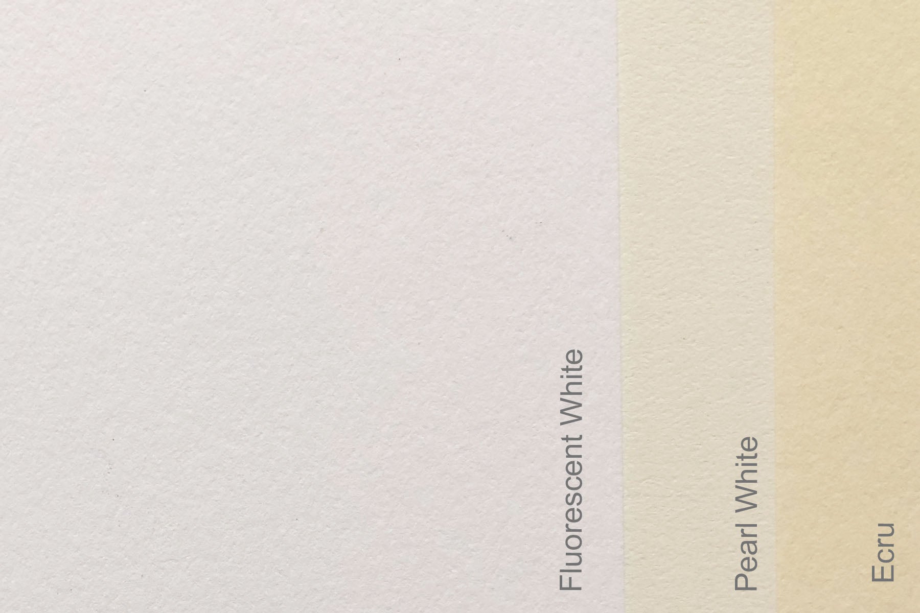 Premium White Smooth Matte Card Stock 5 x 7 - 110# Cover 300 GSM - 100  Pack - Made in the USA (Recycled White)